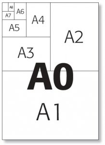 A Series Paper Sizes