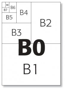 B Series Paper Size Guide