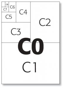 C Series Paper Size Guide